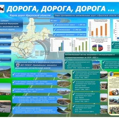 Иркутская область в цифрах статистики - 2022