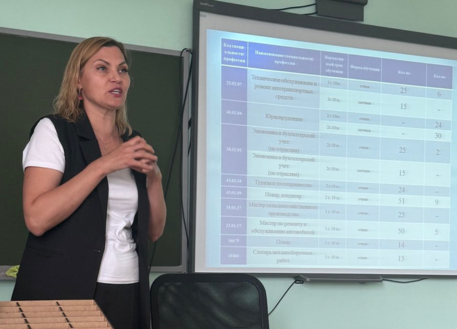 Итоги работы техникума за год подведены на педагогическом совете.