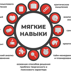 В Братском профессиональном техникуме состоялась XVIII региональная научно-практическая конференция